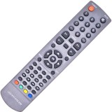 LED-V17GL3D Telecomanda pentru VORTEX, Oem