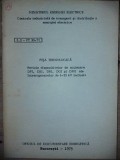 Revizia dispozitivelor de actionare ale intrerupatoarelor de 6-35KV inclusiv