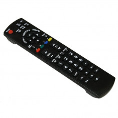 Telecomanda N2QAYB00485, pentru TV PANASONIC