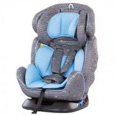 Scaun Auto 4 in 1 0-36 kg Sky Blue foto