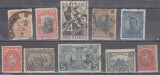 M2 - R1 26 - TIMBRE FOARTE VECHI - BULGARIA, Elvetia, Istorie, Stampilat