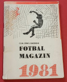 Agenda -program fotbal-CSM Sfantu-Gheorghe anul 1981