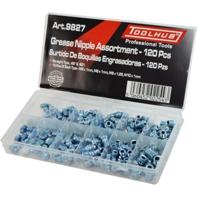Trusa de gresoare, Toolhub foto