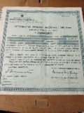 Act &Icirc;mprumutul apărări naționale din 1944 2000 lei