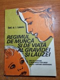 Regim Gravida &amp; Lauza 1983 - Carte Medicina Anatomie - Ghid Ingrijire Sarcina &amp; Postnatal