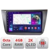 Navigatie Seat Altea 2005-2014 Android ecran Qled 2K Octa core 4+32 Kit-altea+EDT-E409-2K CarStore Technology