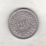 Bnk mnd Elvetia 20 rappen 1970, Europa