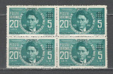 Romania.1940 Posta aeriana-C.Z.Codreanu bloc 4 ZR.83, Nestampilat