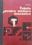 Tabele Ateliere Mecanice - V. Buzatu, C. Zenovei (1970), Editura Tehnica, 942 pagini, Carte Tehnica Romana