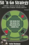 Sit &#039;n Go Strategy: Expert Advice for Beating One-Table Poker Tournaments