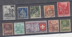 M2 - N1 2 - TIMBRE FOARTE VECHI - ELVETIA