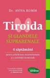 Tiroida si glandele suprarenale | Aviva Romm