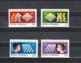 M1 TX8 9 - 1980 - A 25-a editie a Olimpiadei de sah - Malta