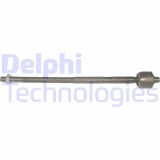 Bieleta directie Ford Focus I, Tourneo Connect, Transit Connect Motor 1.4, 1.4 16V, 1.6, 1.6 16V, 1.6 16V Flexifuel, 1.8, 1.8 16V, 1.8 16V BiFuel,