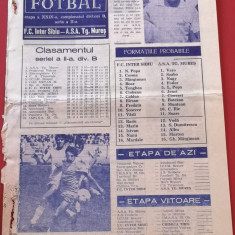 Program meci fotbal FC INTER SIBIU - ASA TARGU-MURES (31.05.1987)