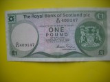 HOPCT SCOTIA UK 1 POUND 1986