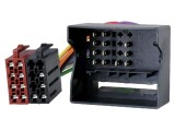 Adaptor ISO pentru Ford 4CARMEDIA &ndash; Conectare Audio Auto Simplă
