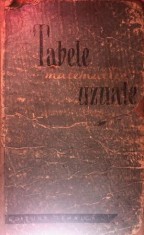 Tabele matematice uzuale