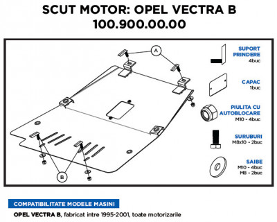 Scut Motor Opel Vectra B 1995-2001 Toate Motorizarile 44451 100.900.00.00 foto