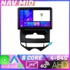 Navigatie Hyundai IX20 2010 2019 EDOTEC-LITE Android Ecran 720P Octa Core 4 64 Carplay CarStore Technology