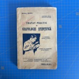 Mihail Negru, Tratat practic de grafologie științifică