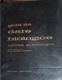 GHID DE DATE BIOLOGICE NORMALE SI PATOLOGICE-SUB REDACTIA A. PAUNESCU-PODEANU