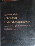 GHID DE DATE BIOLOGICE NORMALE SI PATOLOGICE-SUB REDACTIA A. PAUNESCU-PODEANU-255466