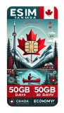 eSIM Canada 50 GB 30 Days Economy