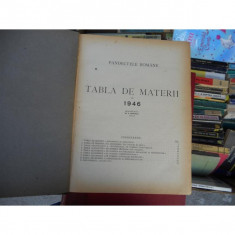 Table de materii , Pandectele romane , 1946 foto