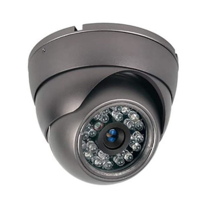 Camera de supraveghere tip dome IRDOM-VARIFOCAL-S01de exterior/interior Camera de supraveghere tip dome IRDOM-VARIFOCAL-S01de exterior/interior