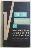TABELE SI FORMULE DE MATEMATICA , FIZICA SI CHIMIE - PENTRU UZ SCOLAR de GH. CALUGARITA ...C. LUCA , 1964