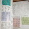 JOCURI DE MEMORIE SI INTELIGENTA , READER&amp;#039;S DIGEST , 2008 * - 5