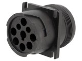 Conector cablu-cablu AHD pentru montare pe panou