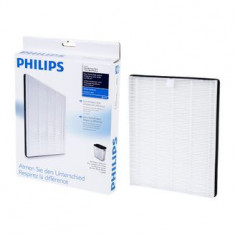 Filtru Nanoprotect pentru purificator aer Philips FY1114/10, 424121081131