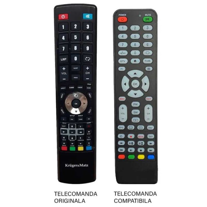 Telecomanda compatibila TV Kruger&amp;Matz PIL0326 cod ER 9442 (442)