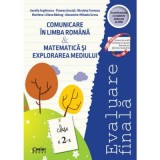 Evaluare finala clasa a 2-a. Comunicare in limba romana si Matematica si explorarea mediului - Aurelia Arghirescu