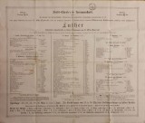 A1867 Afiș al teatrului orășenesc din Sibiu, anul 1888, anunț&acirc;nd programul piesei de teatru &bdquo;Luther&rdquo; a scriitorului și actorului Otto Devrient
