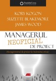 Managerul neoficial de proiect | James Wood, Kory Kogon, Adam Merrill, Leena Rinne, Suzette Blakemore