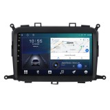 Cumpara ieftin Navigatie dedicata cu Android Kia Carens IV 2013 - 2018, 2GB RAM, Radio GPS