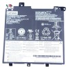 Baterie Laptop L17C2PB1 Originala IBM-Lenovo 30Wh 7.5V 4Ah Li-Ion Compatibila Tablete
