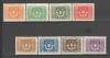 Iugoslavia.1946 Marci de serviciu-Stema SI.638, Nestampilat