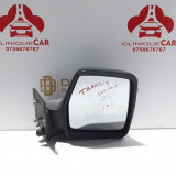 Cumpara ieftin Oglinda dreapta Fiat Scudo 1996 &ndash; 2007