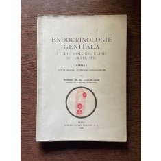 Al. Crainicianu Endocrinologie Genitala studiu biologic, clinic și terapeutic partea I Ciclul sexual, hormonii gonadotropi