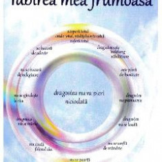 Iubirea mea frumoasa - Carmen Dragomir