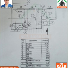 Apartament 2 camere + balcon mare | Sector 4 - Piata Sudului - Brancoveanu