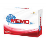 MEMO 30CPS, Sun Wave Pharma