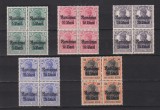 POSTA GRMANA IN ROMANIA 1917 SUPRATIPAR LITERE GOTICE, Nestampilat