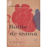 Ce trebuie sa stim despre bolile de inima