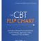 The CBT Flip Chart: Evidence-Based Treatment for Anxiety, Depression, Insomnia, Stress, Ptsd and More