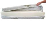 Husa saltea 200x200x14, Aloe Vera, matlasata, lavabila, detasabila, cu fermoar 4 laturi Relax KipRoom, Somnart